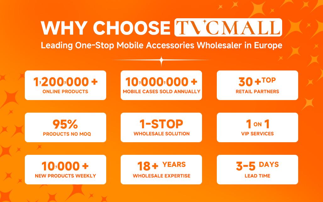 TVCMALL Empowers Online Retailers with One-Stop Wholesale and Brand Distribution Solutions at IFA 2026